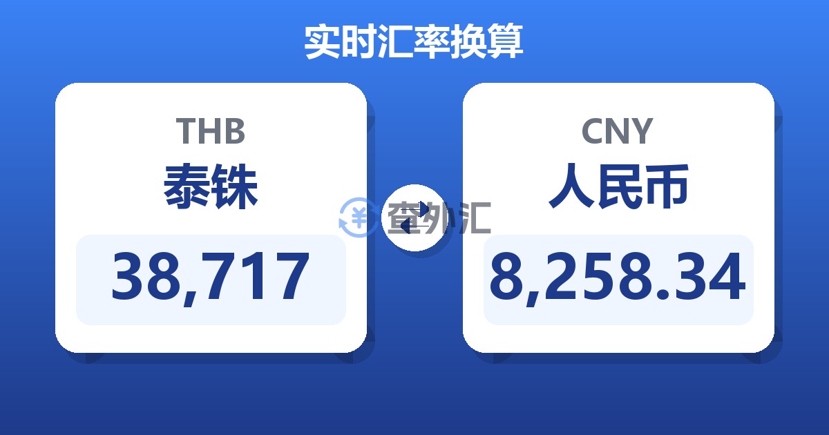38,717泰铢兑人民币