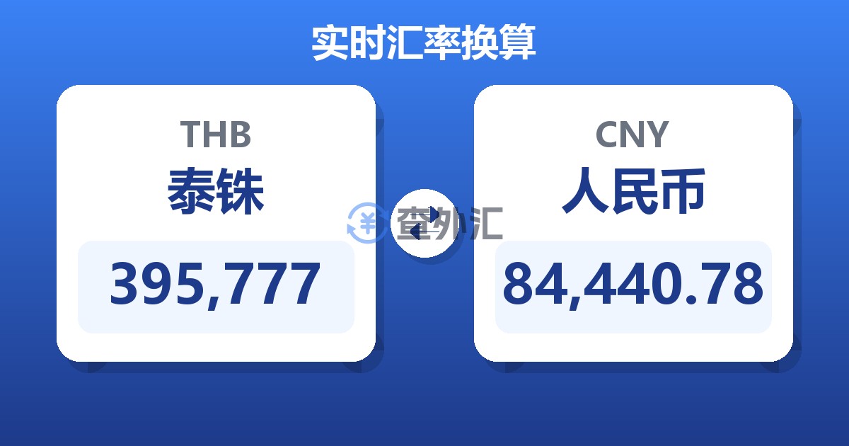 395,777泰铢兑人民币