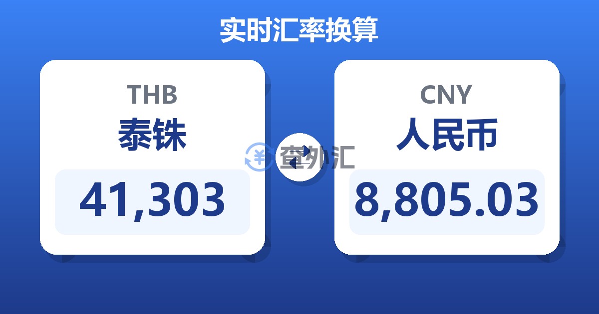 41,303泰铢兑人民币