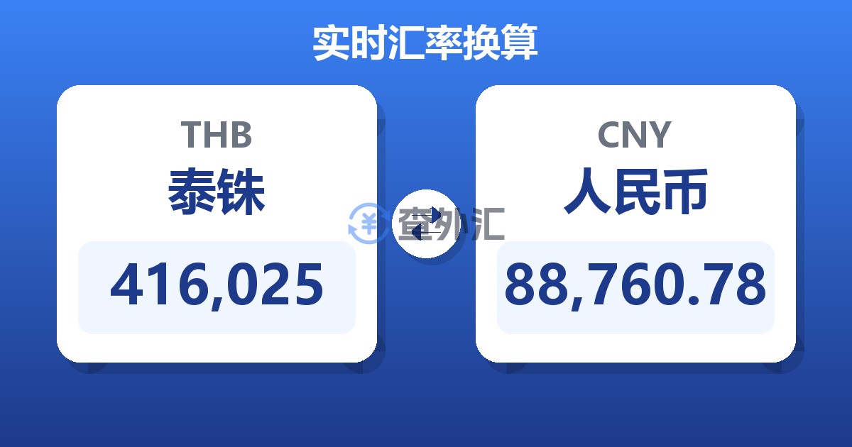 416,025泰铢兑人民币