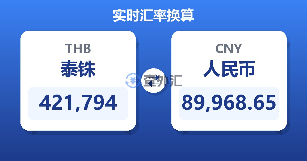 421,794泰铢兑人民币