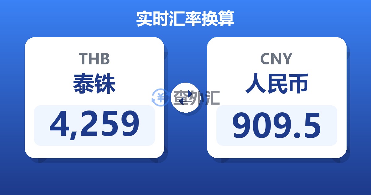 4,259泰铢兑人民币