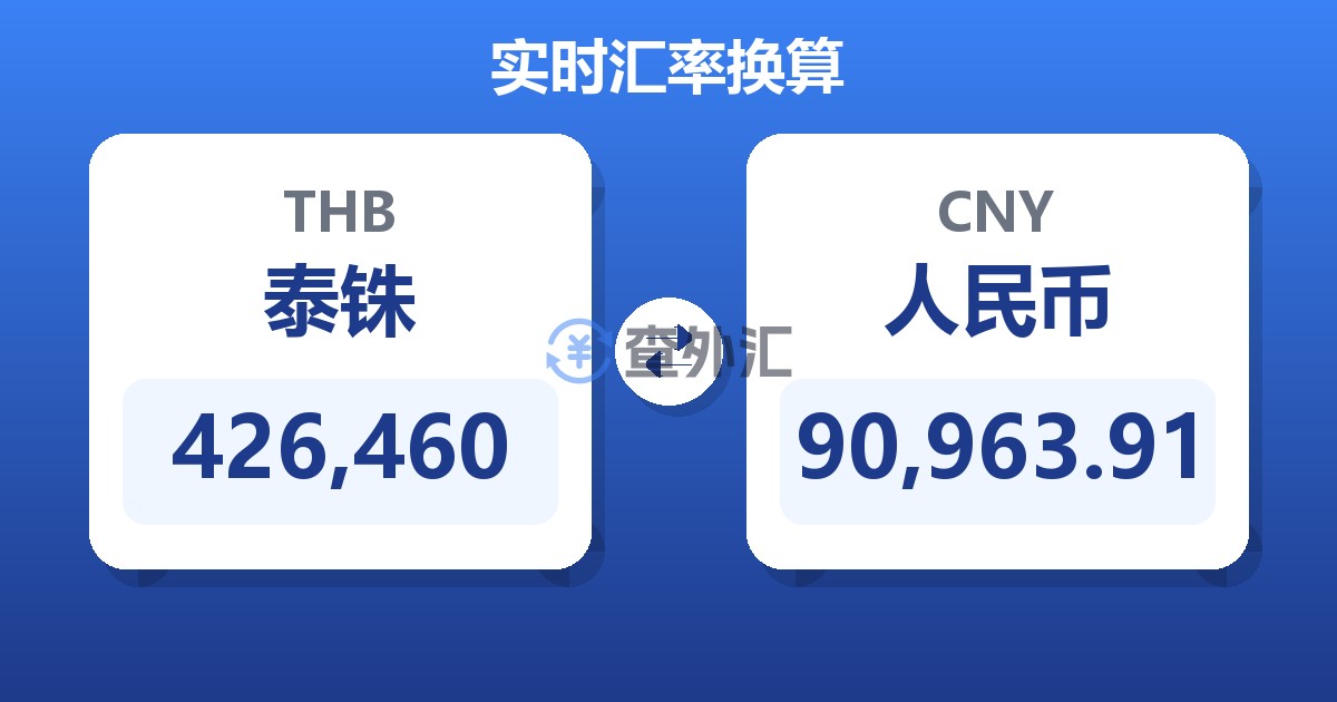 426,460泰铢兑人民币
