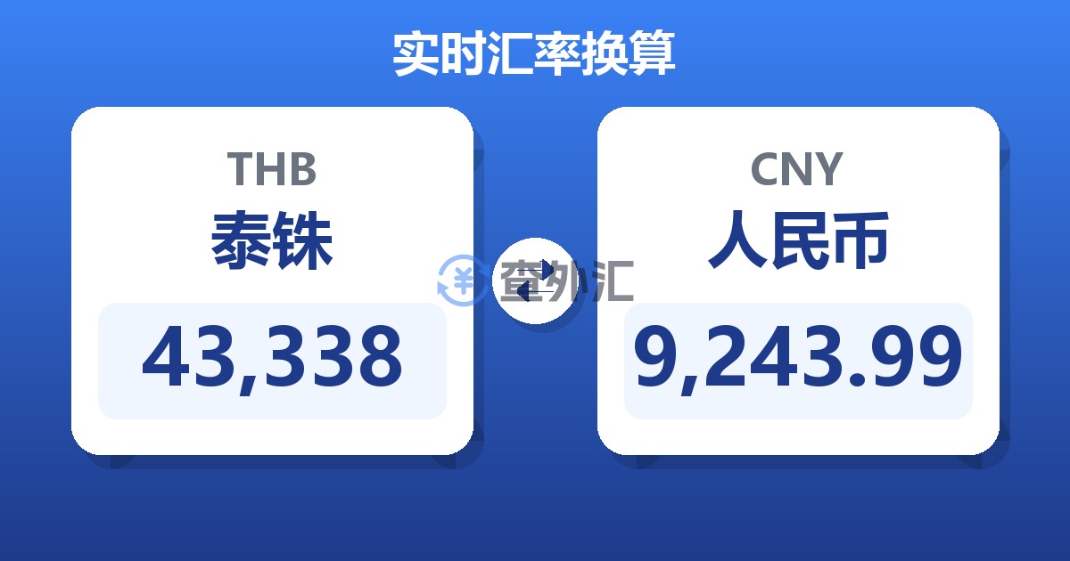 43,338泰铢兑人民币
