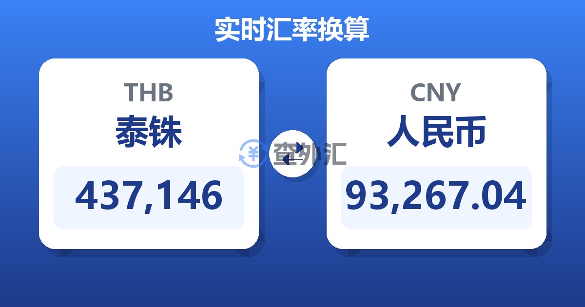 437,146泰铢兑人民币
