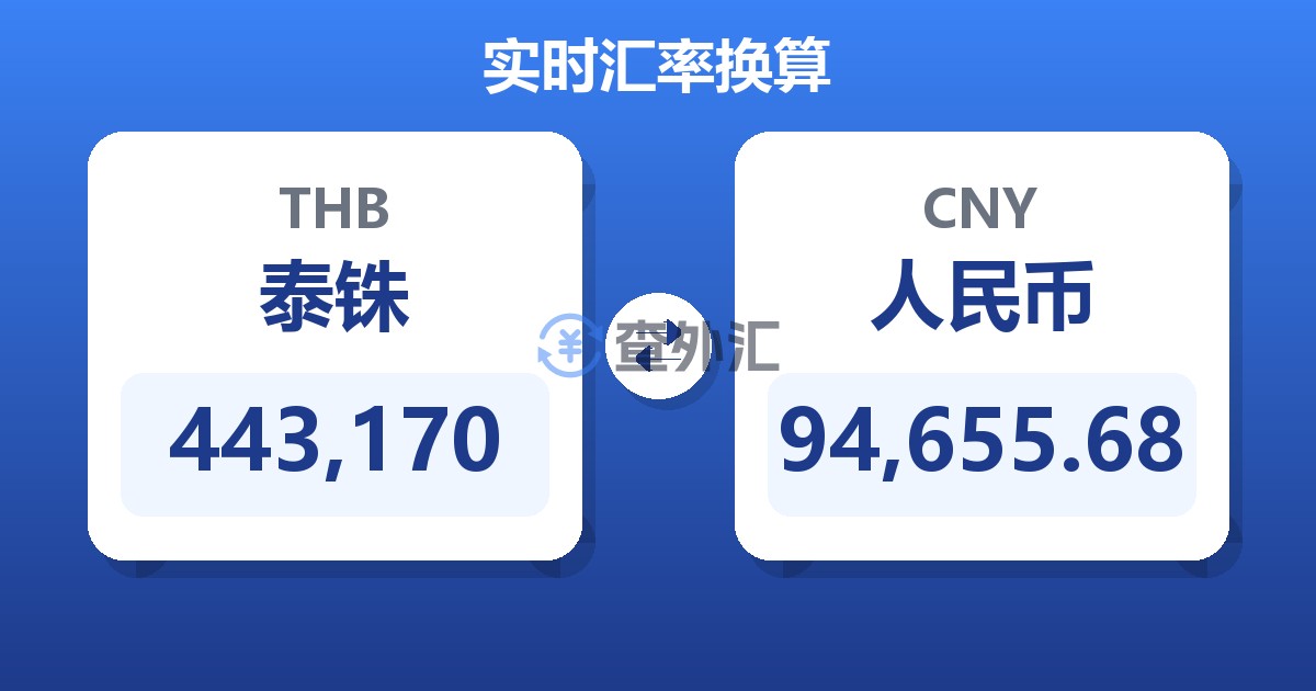 443,170泰铢兑人民币