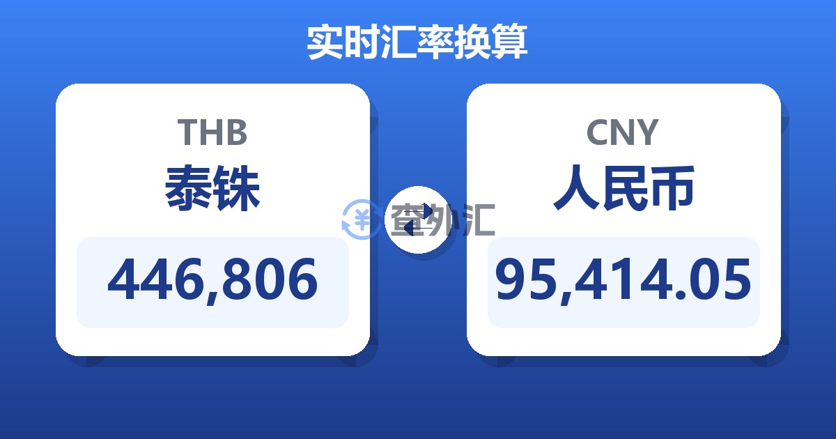 446,806泰铢兑人民币