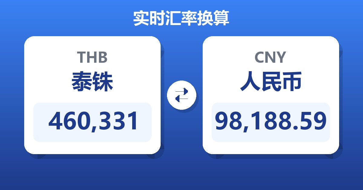 460,331泰铢兑人民币