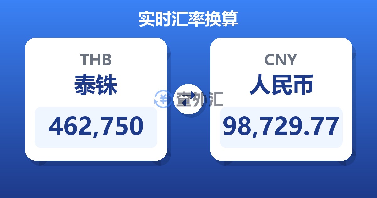 462,750泰铢兑人民币