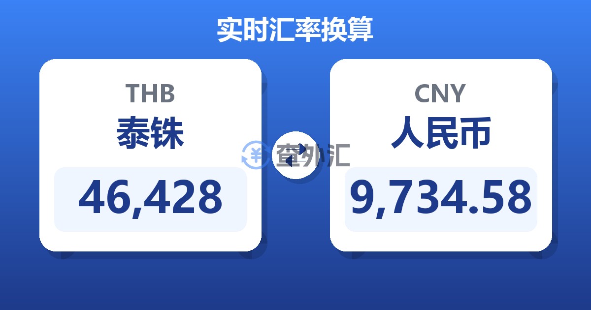 46,428泰铢兑人民币