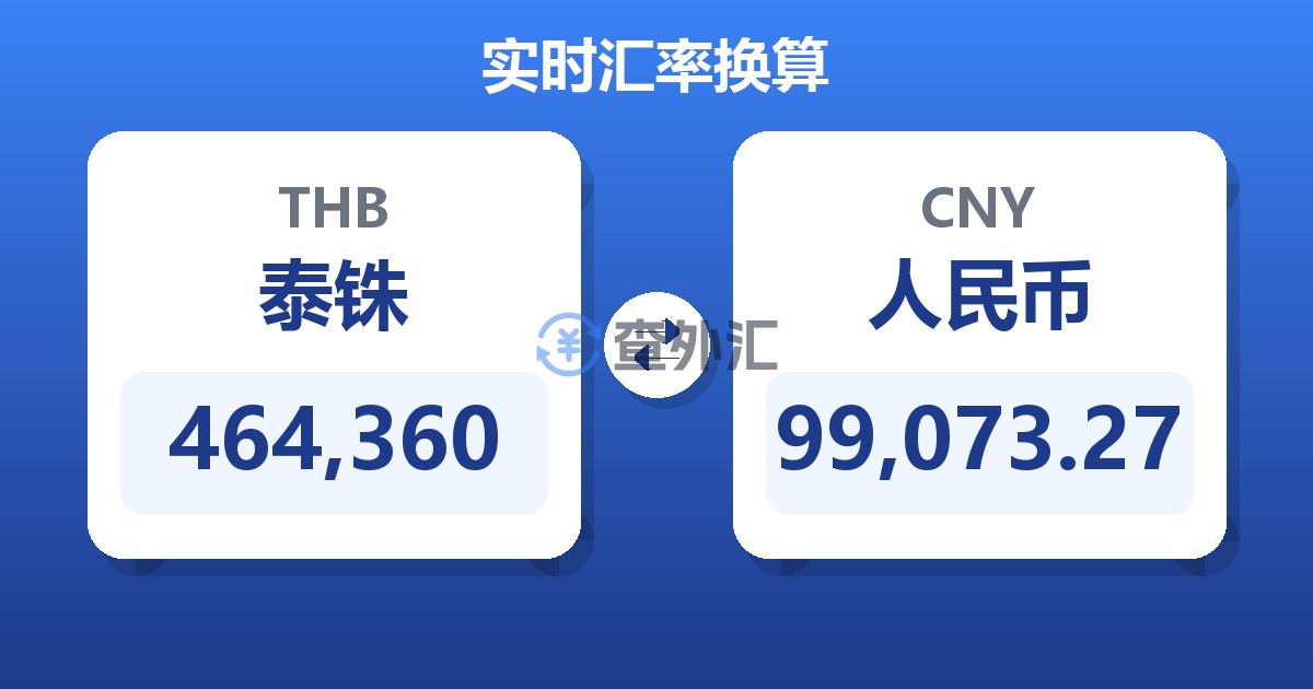 464,360泰铢兑人民币