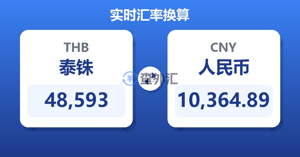 48,593泰铢兑人民币