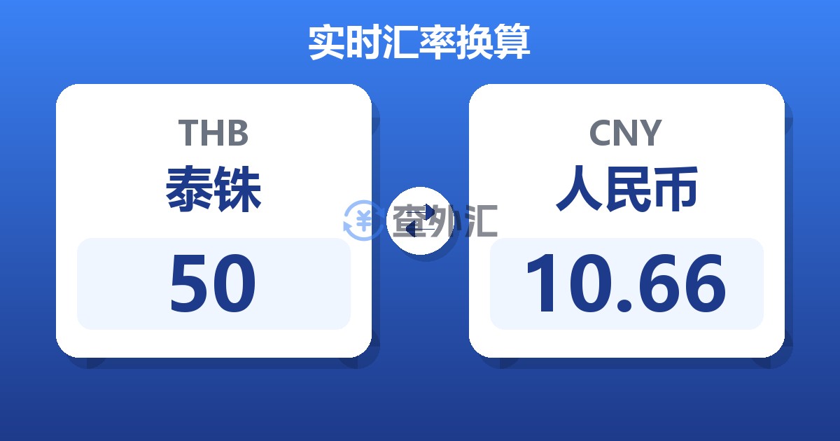 50泰铢兑人民币