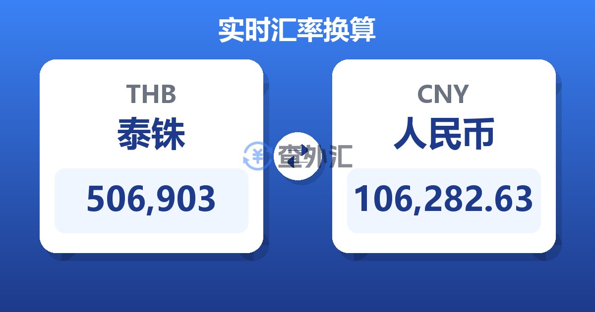 506,903泰铢兑人民币