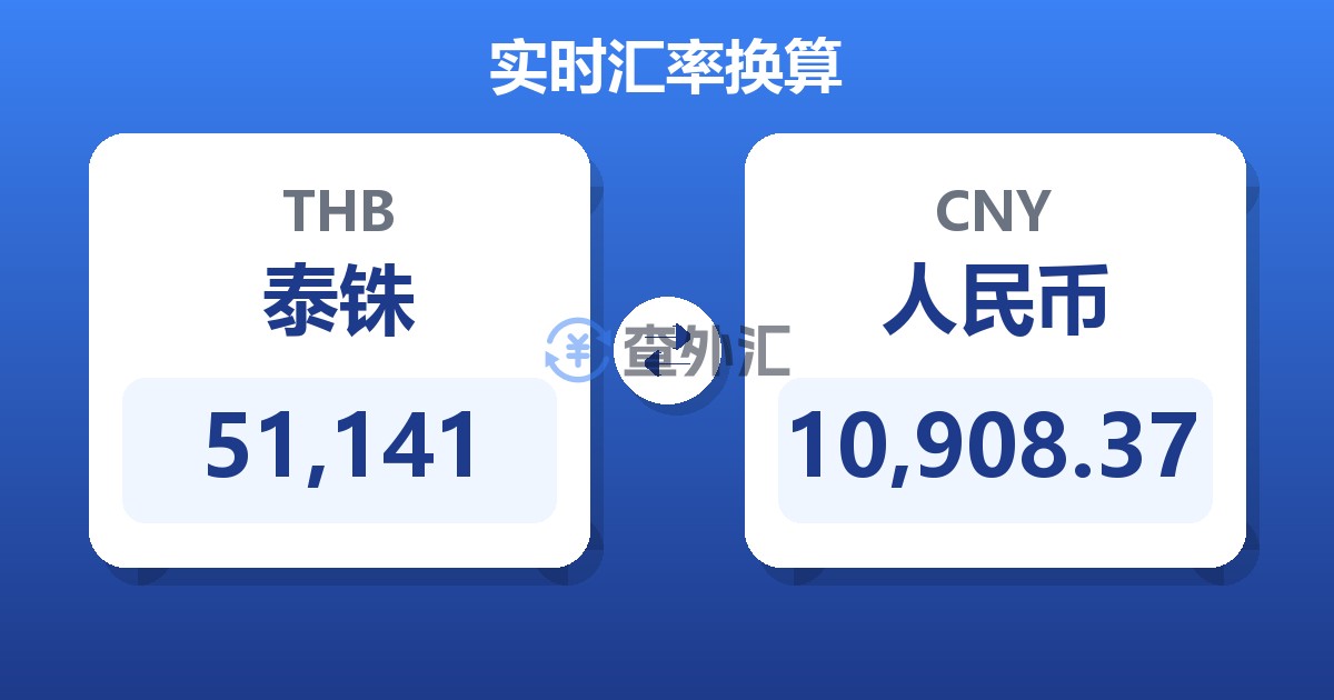 51,141泰铢兑人民币