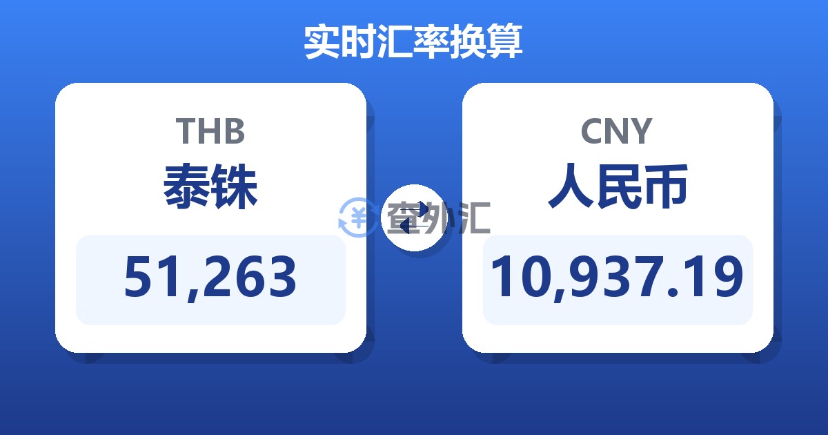 51,263泰铢兑人民币
