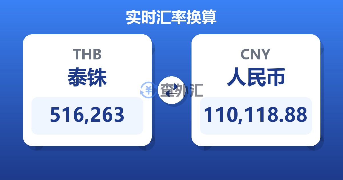 516,263泰铢兑人民币