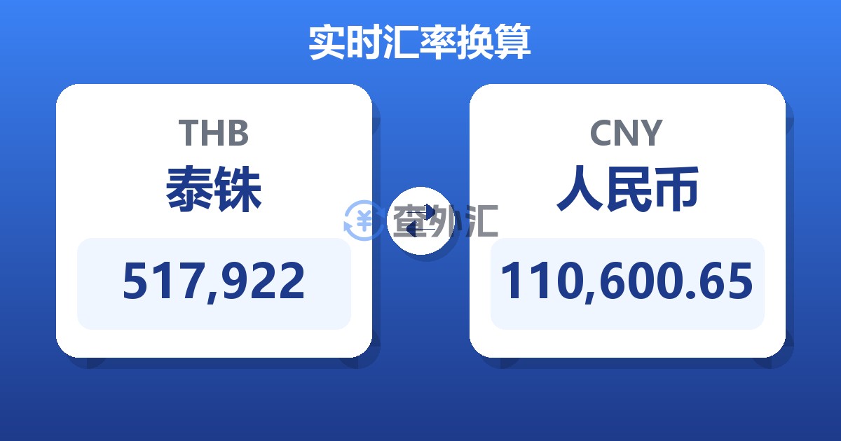 517,922泰铢兑人民币