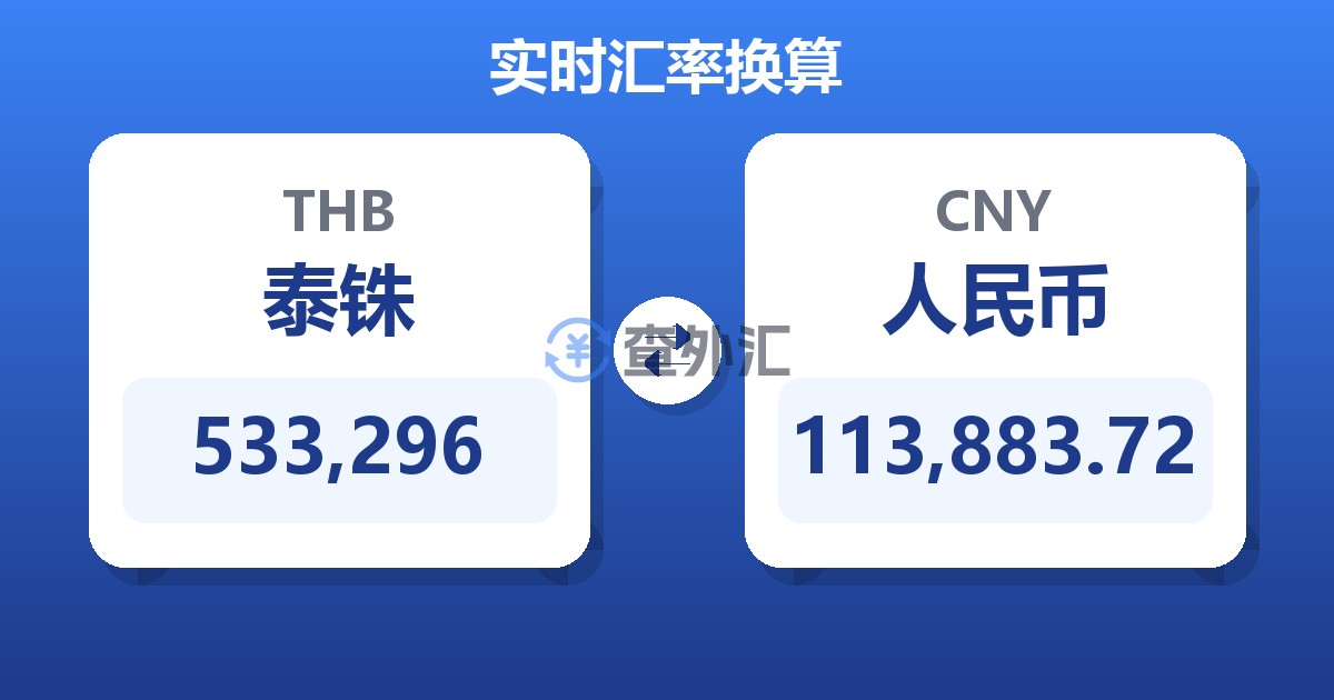 533,296泰铢兑人民币