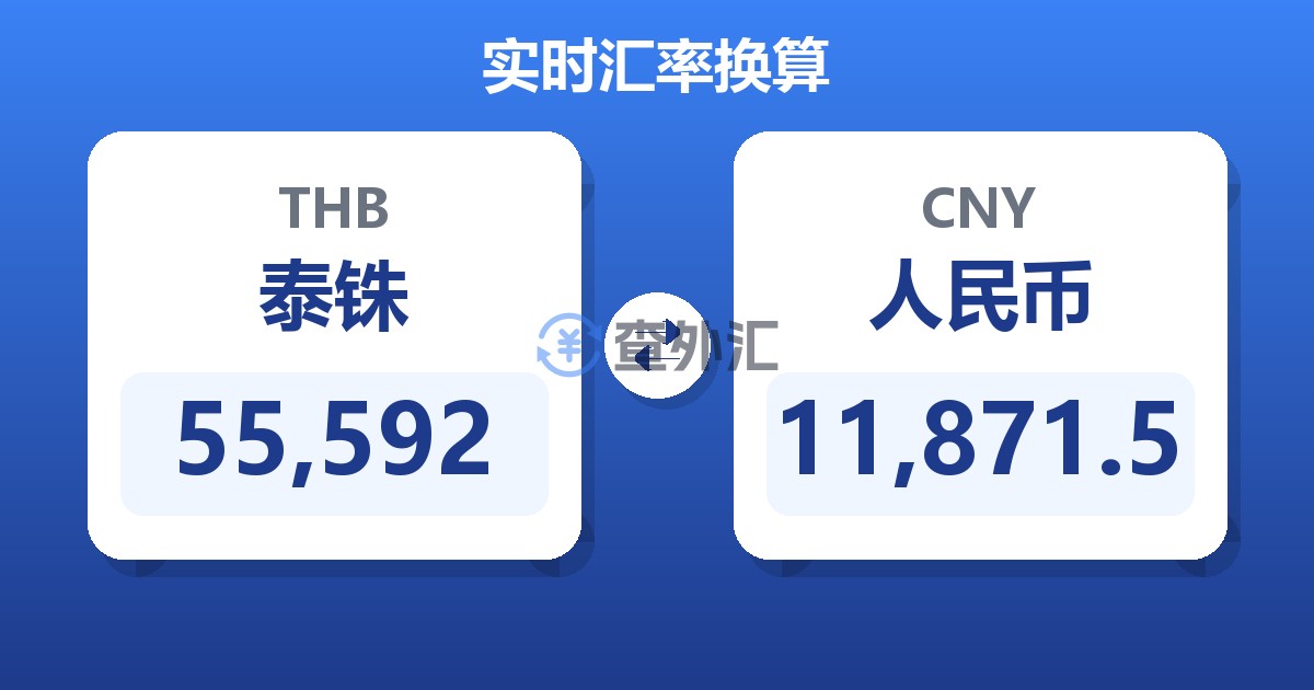 55,592泰铢兑人民币