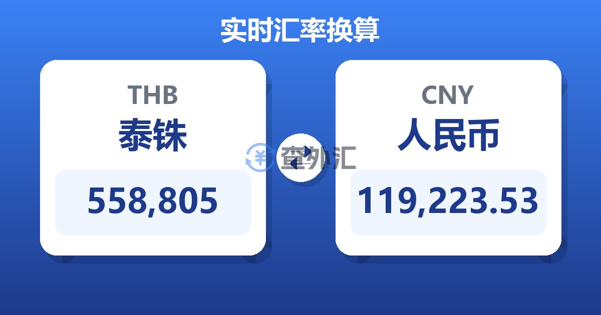558,805泰铢兑人民币