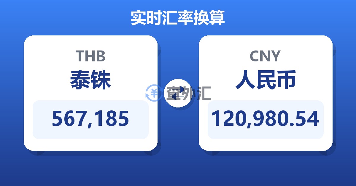 567,185泰铢兑人民币