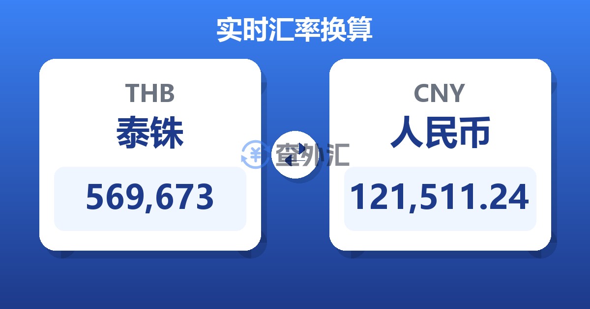 569,673泰铢兑人民币