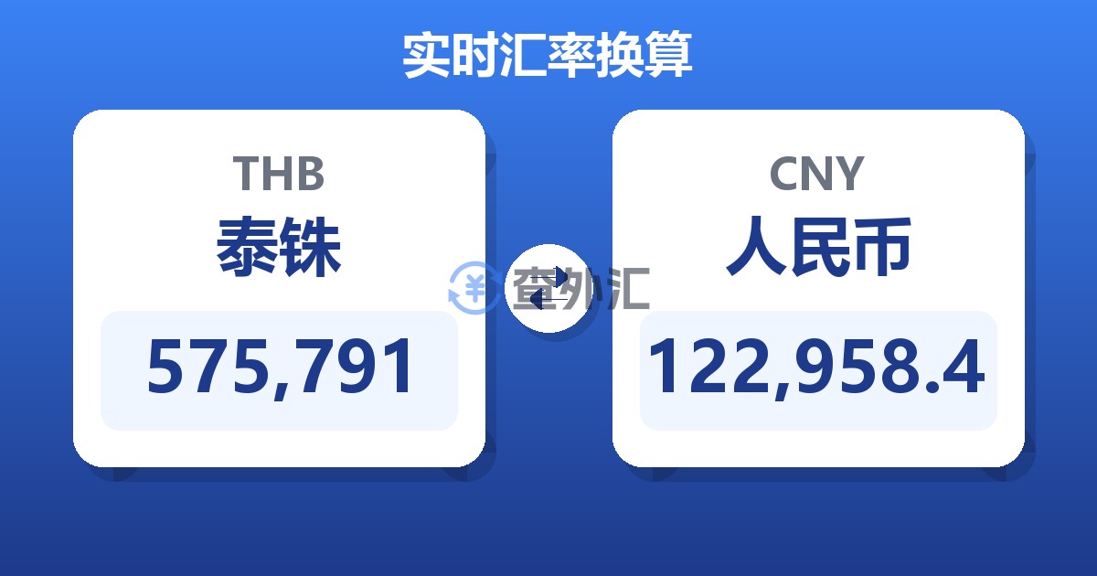 575,791泰铢兑人民币