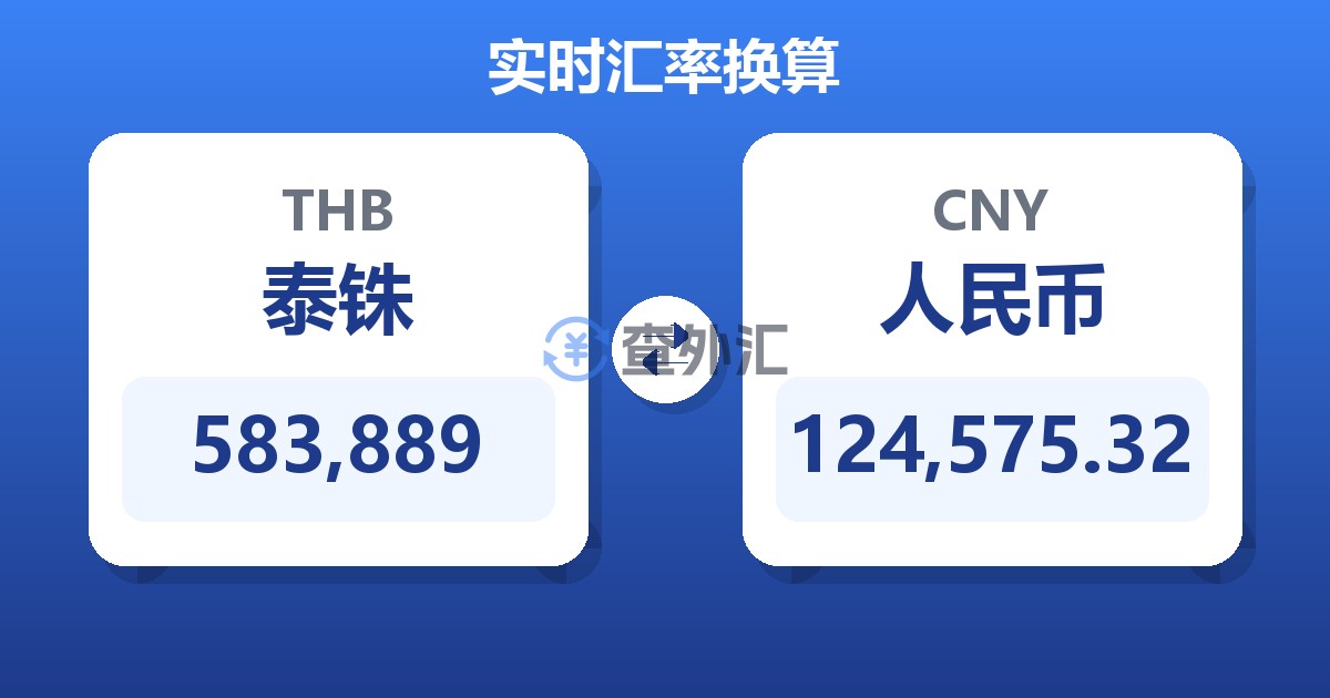 583,889泰铢兑人民币