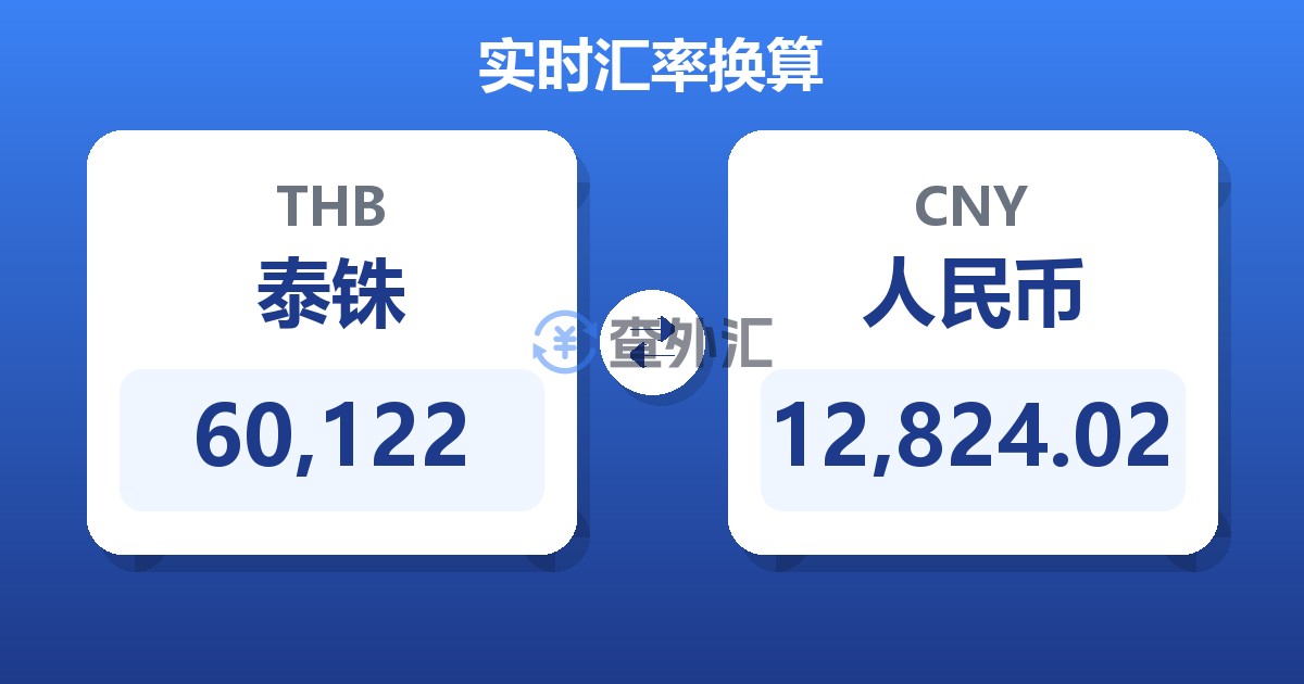 60,122泰铢兑人民币