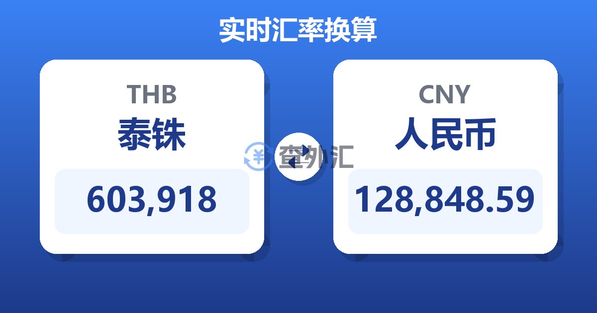 603,918泰铢兑人民币