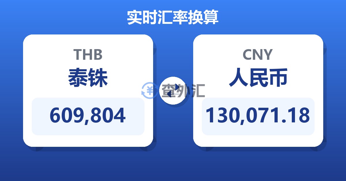 609,804泰铢兑人民币