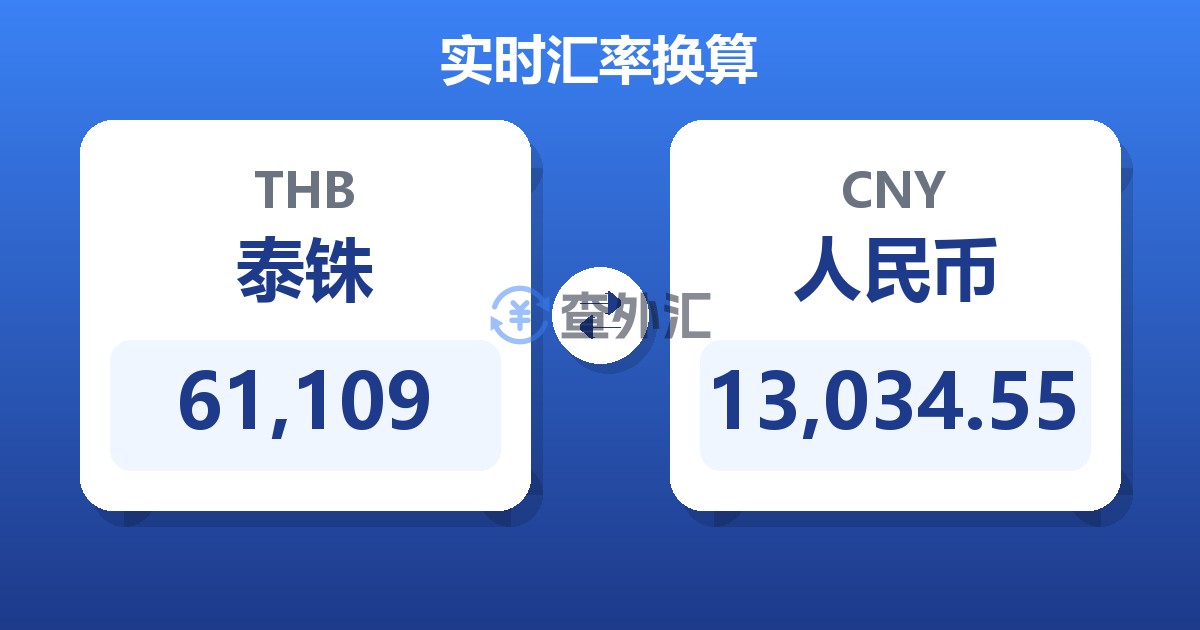 61,109泰铢兑人民币