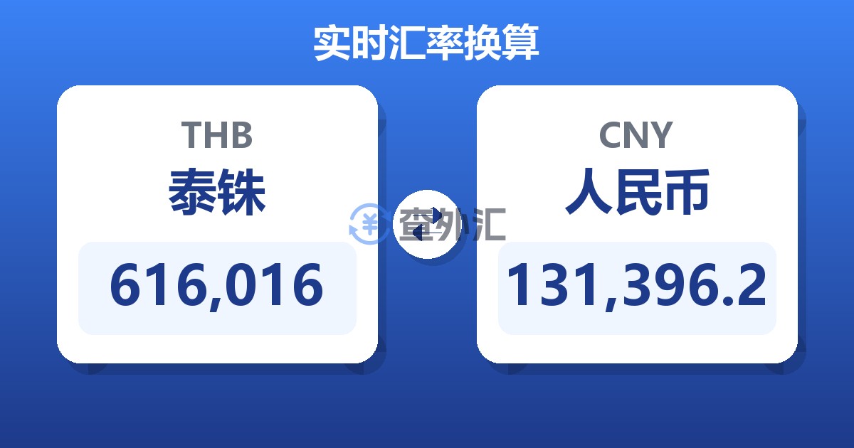 616,016泰铢兑人民币