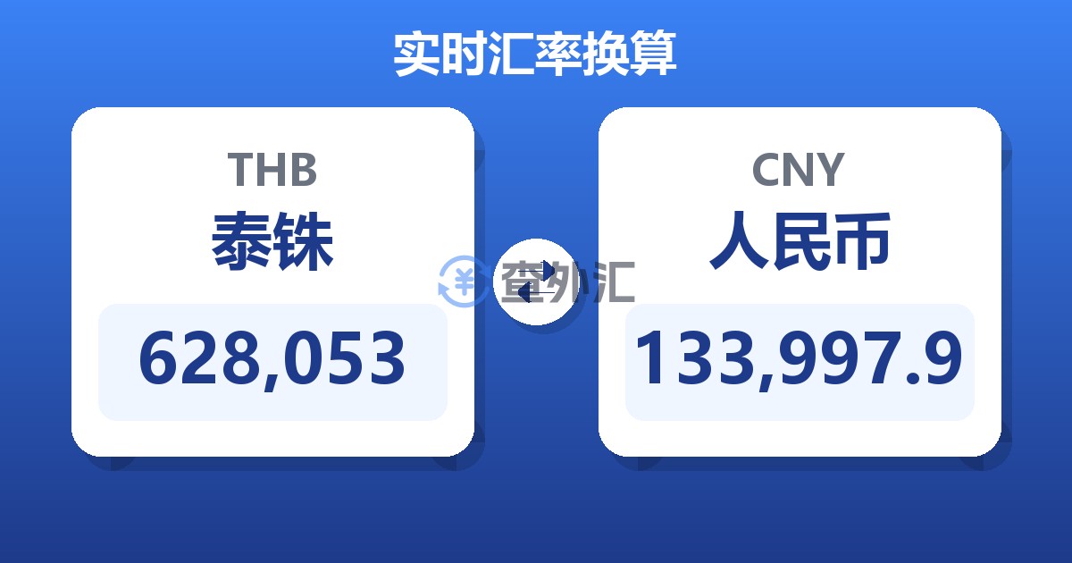 628,053泰铢兑人民币