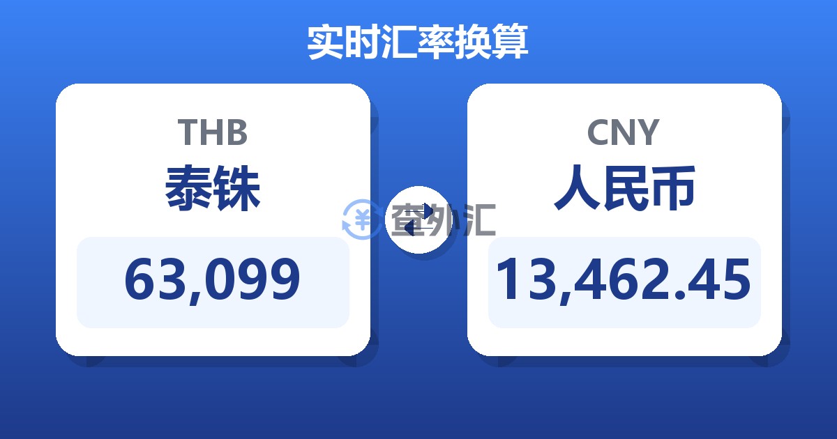 63,099泰铢兑人民币