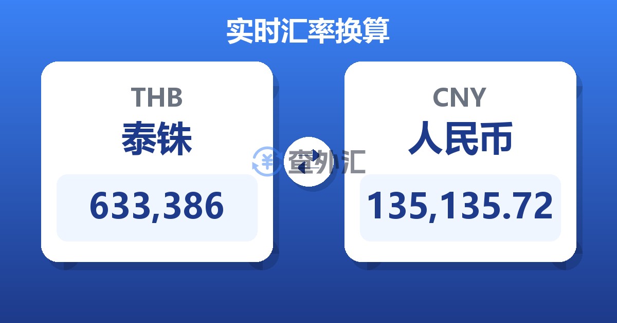633,386泰铢兑人民币