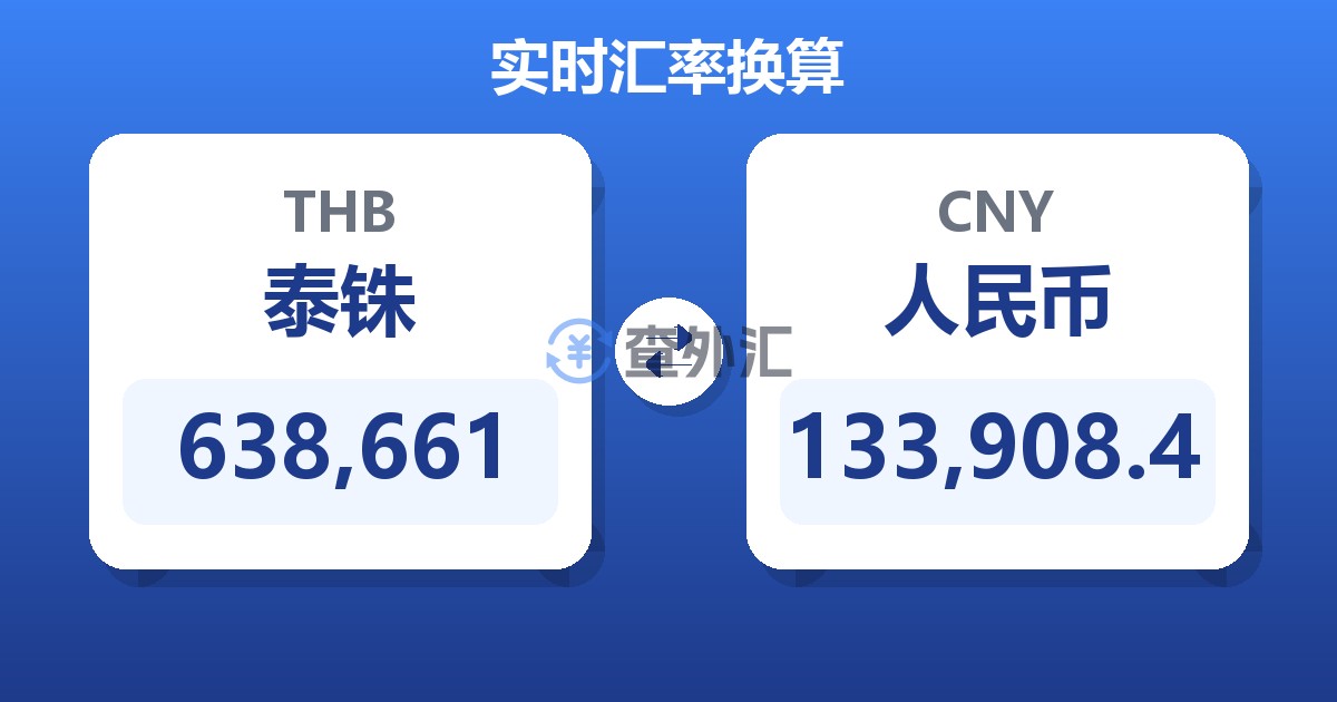 638,661泰铢兑人民币