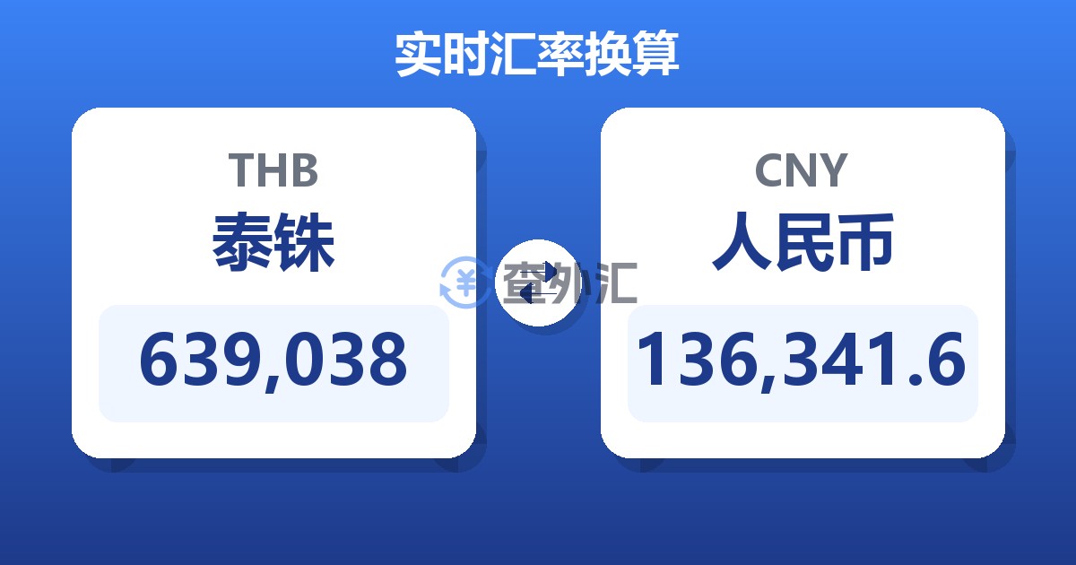 639,038泰铢兑人民币