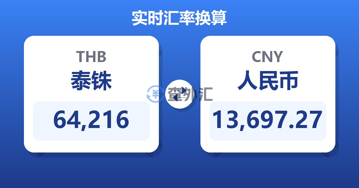 64,216泰铢兑人民币