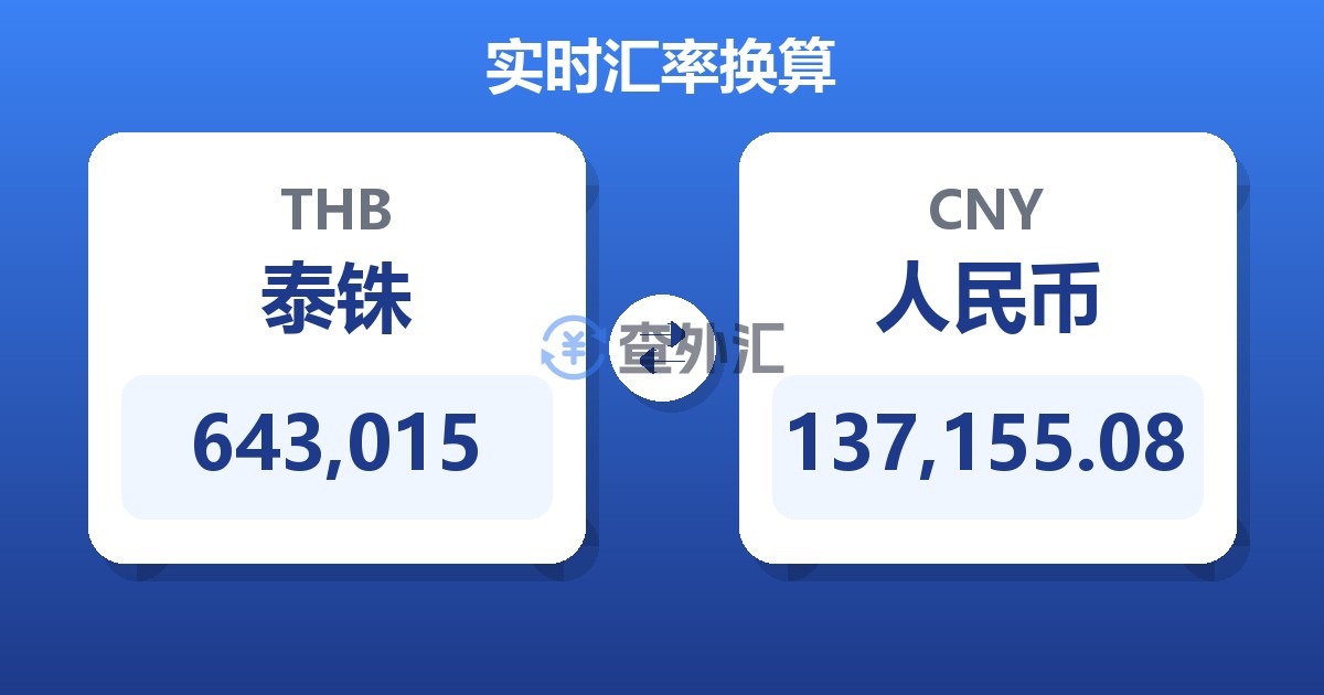 643,015泰铢兑人民币