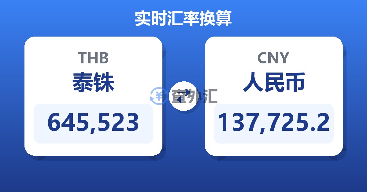 645,523泰铢兑人民币