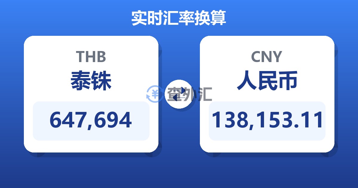 647,694泰铢兑人民币
