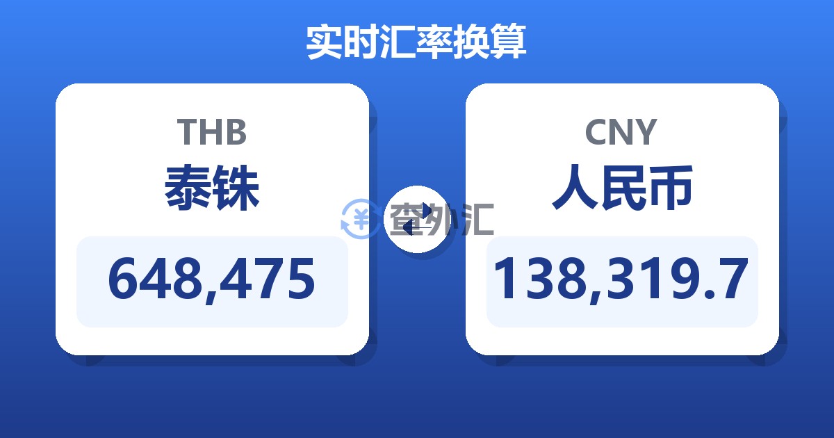 648,475泰铢兑人民币