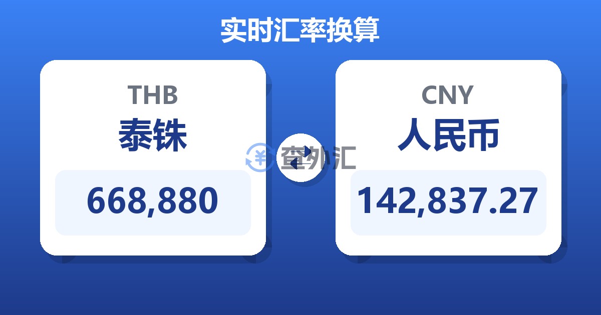 668,880泰铢兑人民币