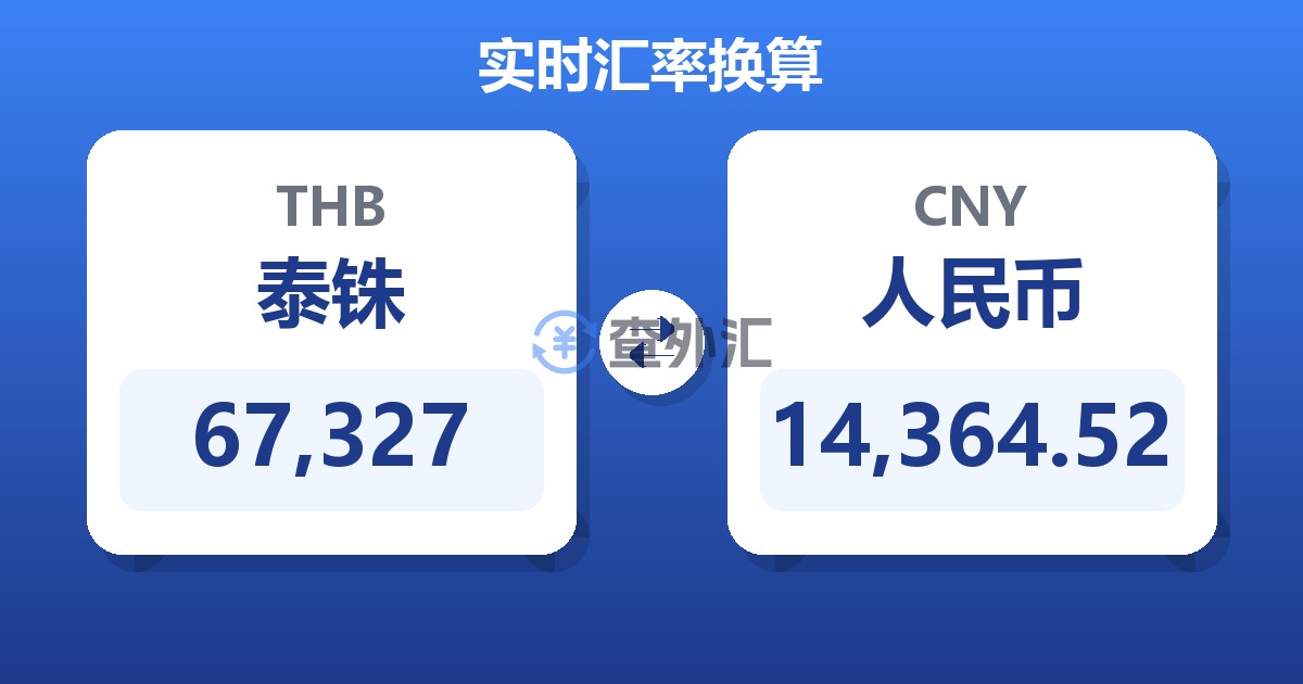 67,327泰铢兑人民币