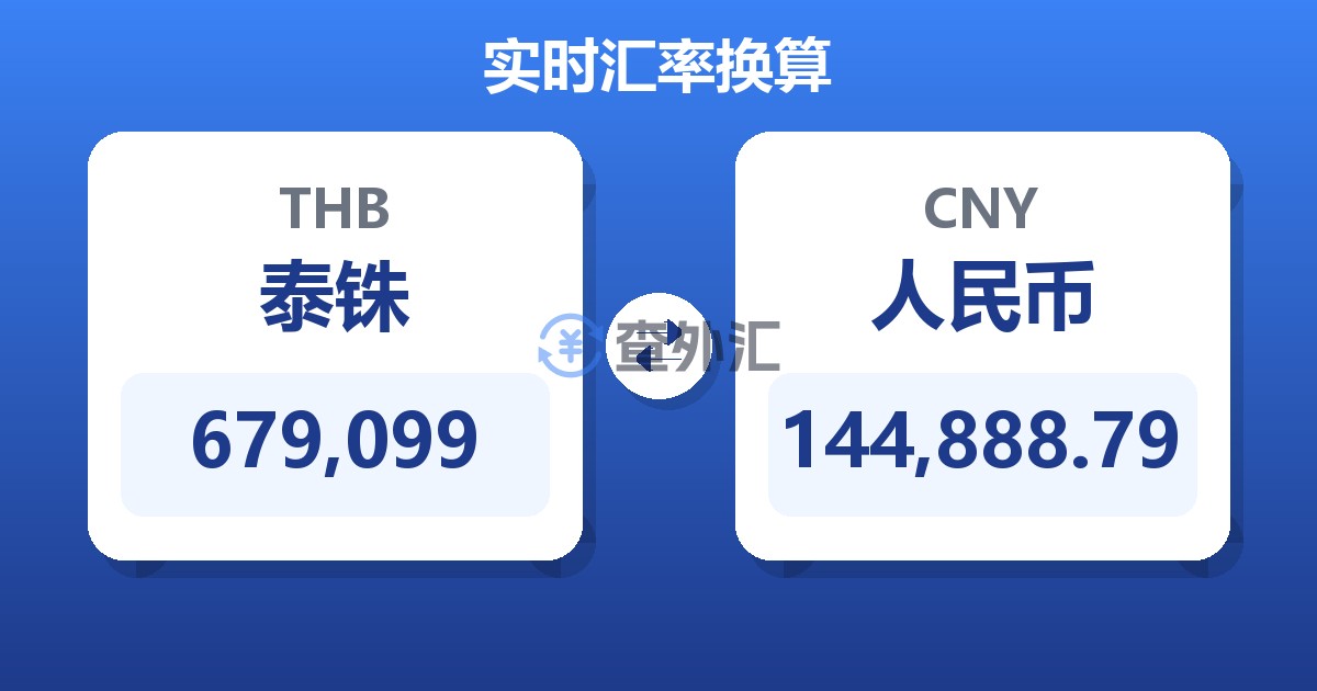 679,099泰铢兑人民币
