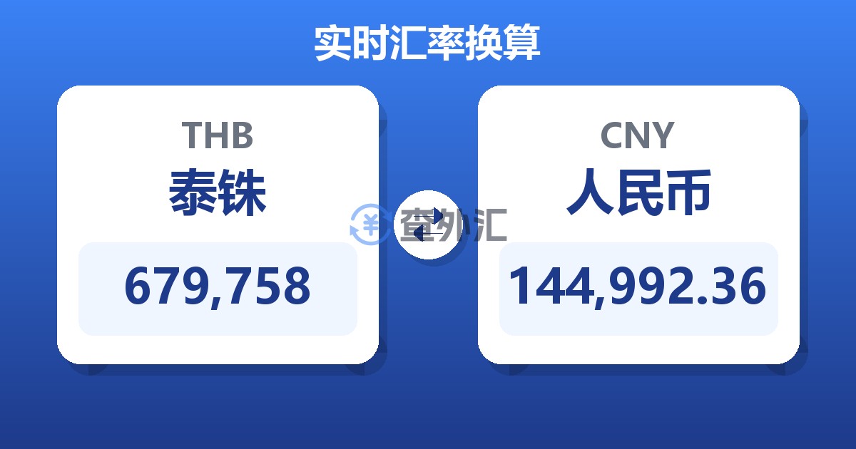 679,758泰铢兑人民币