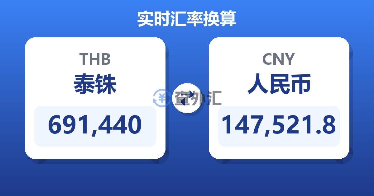 691,440泰铢兑人民币