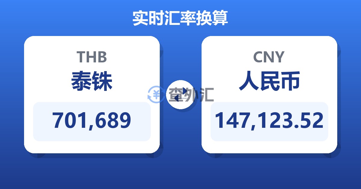701,689泰铢兑人民币
